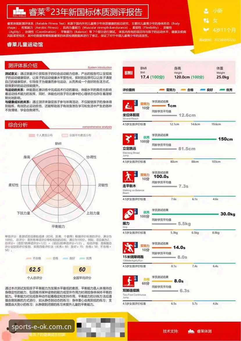OK体育实时资讯必备：从入门到精通的全面评测体验报告